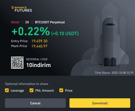 Perpetual Futures: A Guide