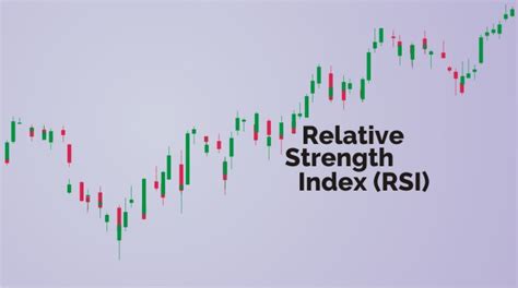 Relative Strength Index, Stop Loss, Custodial Services
