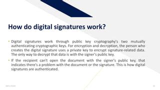 Solana: How can a signer's key be missing from an account?
